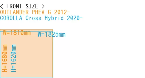 #OUTLANDER PHEV G 2012- + COROLLA Cross Hybrid 2020-